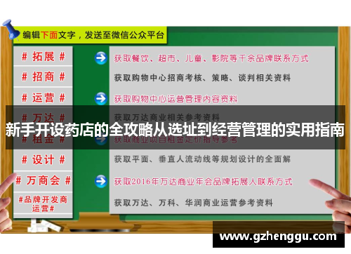 新手开设药店的全攻略从选址到经营管理的实用指南